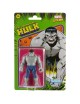 Marvel Legends Hulk figure 9cm | Collectibles Ninja