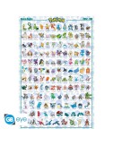 Pokemon - Poster Maxi (91.5x61cm) - Hoenn Pokemon English