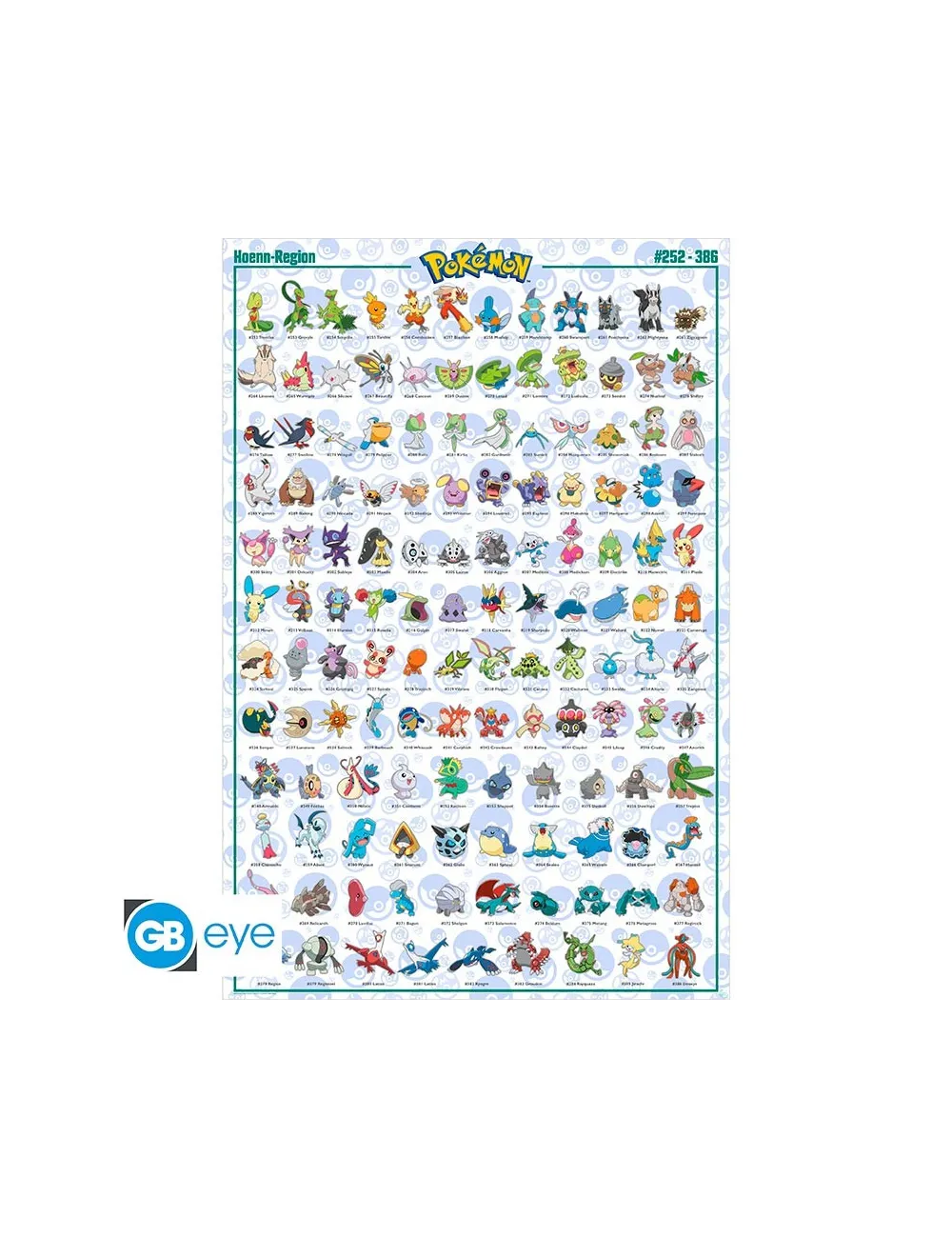 Pokemon - Poster Maxi (91.5x61cm) - Hoenn… | Collectibles Ninja