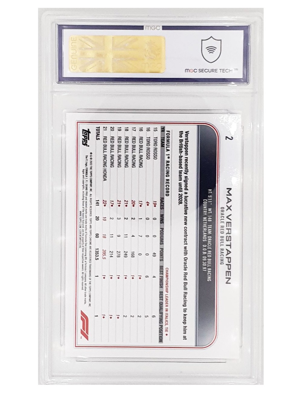 2022 F1 Topps Chrome - Max Verstappen - Black & White Raywave No.002 - 10