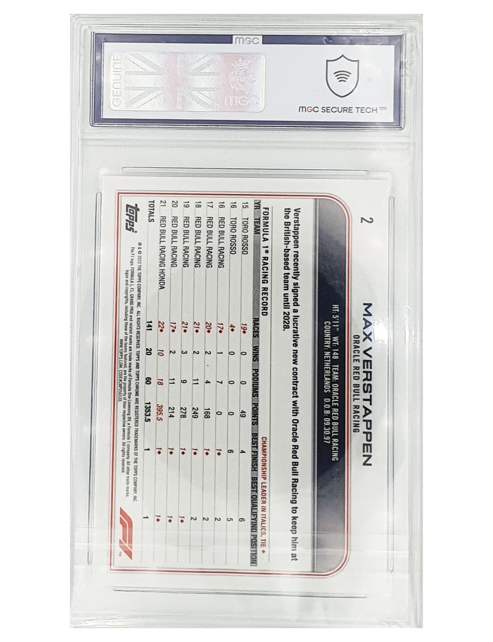 2022 F1 Topps Chrome - Max Verstappen - Sapphire No.002 - 9