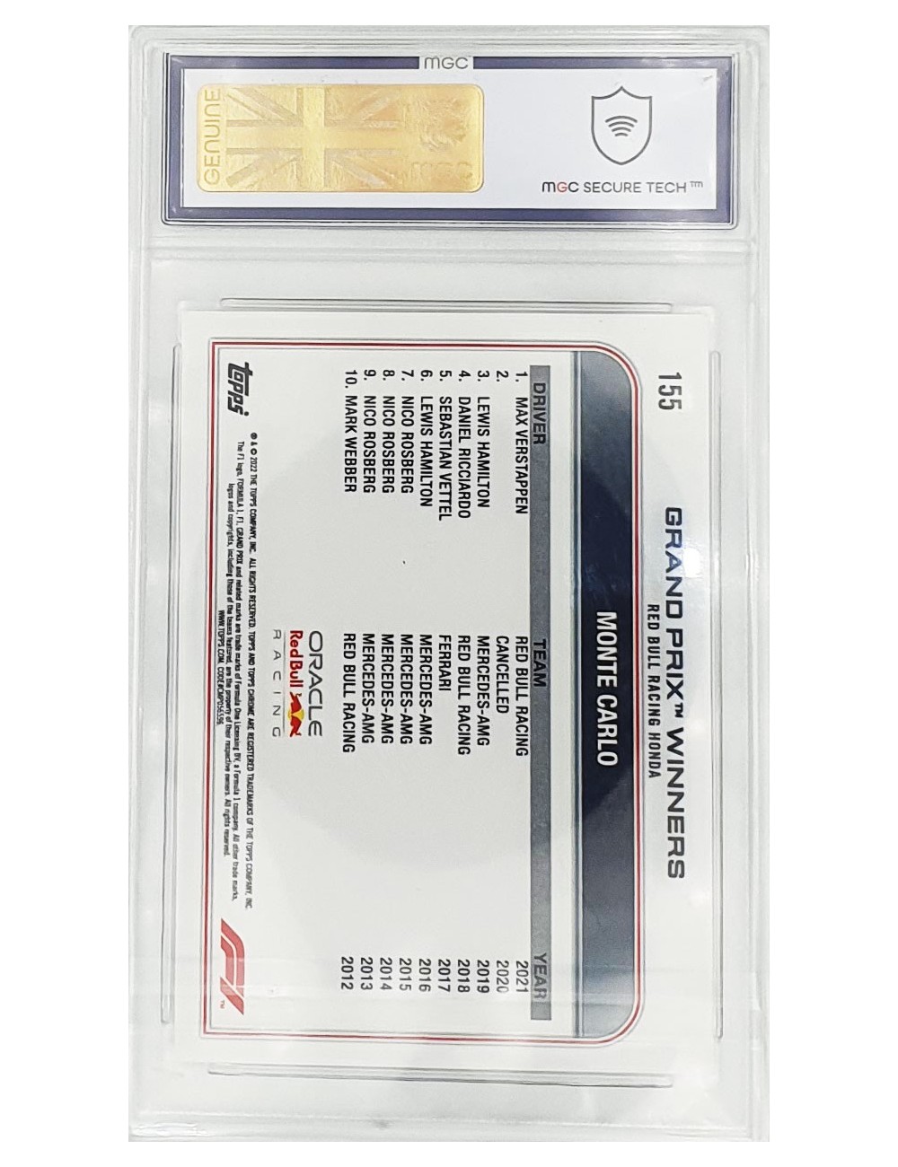 2022 F1 Topps Chrome - Max Verstappen - Reb Bull Racing Honda No.155 - 10