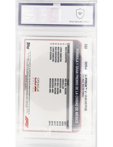 2022 F1 Topps Chrome - Max Verstappen… | Collectibles Ninja